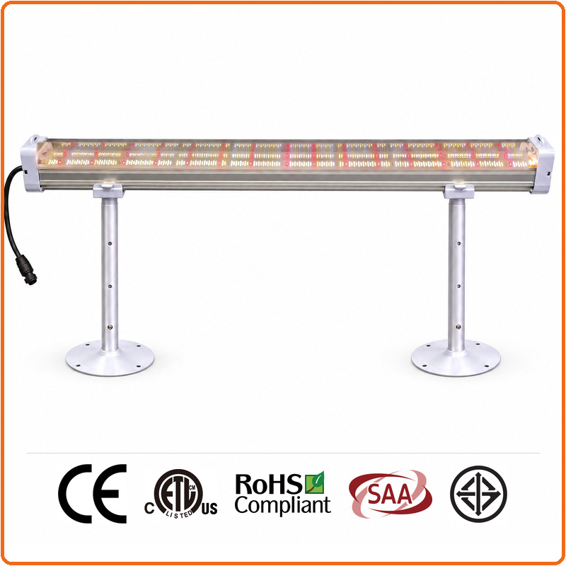 Under-Canopy LED Grow Light