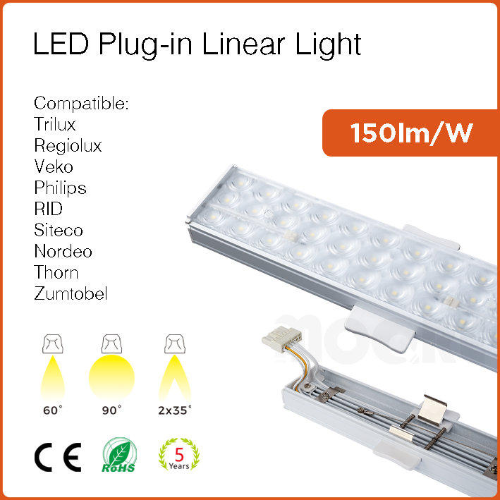 LED Retrofit Linear Light