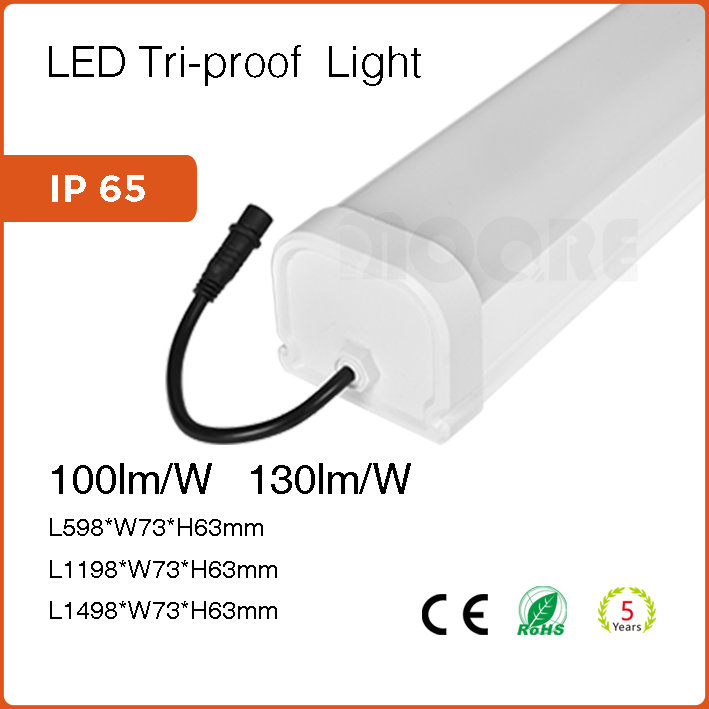 LED Tri-proof Light S